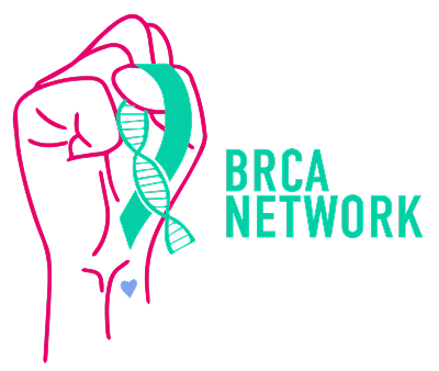 BRCA+ Network