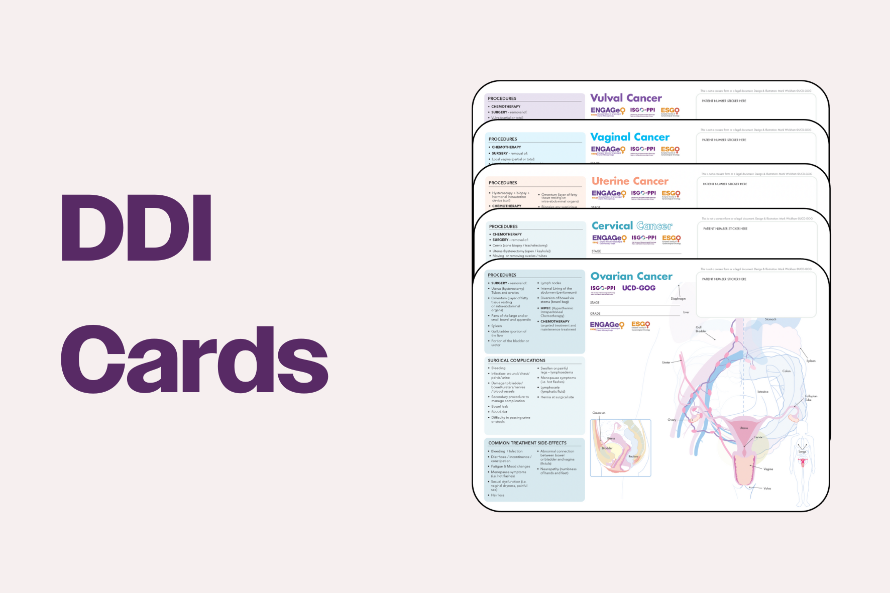 Diagnosis Delivery Cards