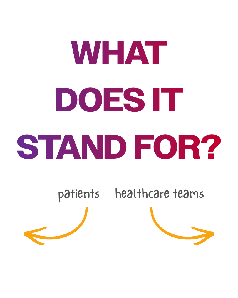 What Does It Stand For